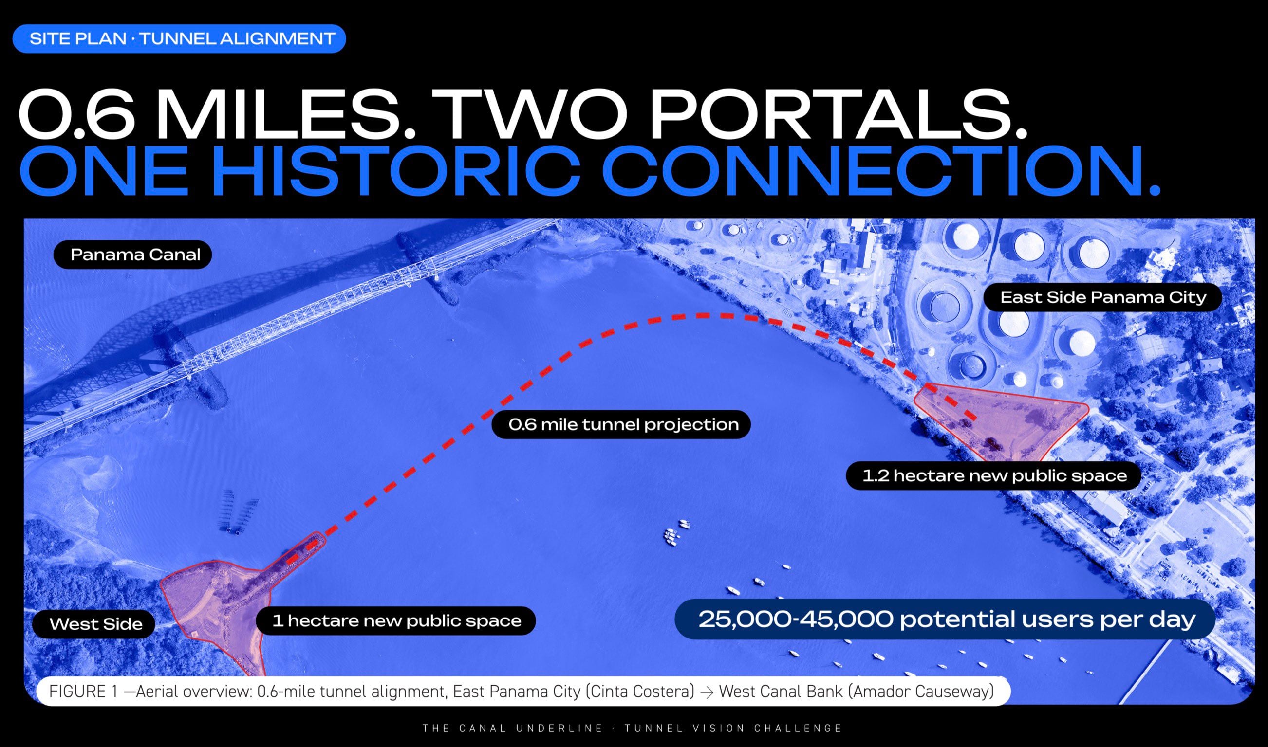 El proyecto panameño fue clasificado como túnel peatonal dentro de la convocatoria internacional de The Boring Company. Tomado de X