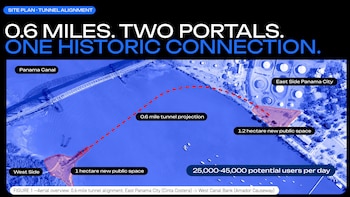 Proyecto de túnel peatonal bajo
