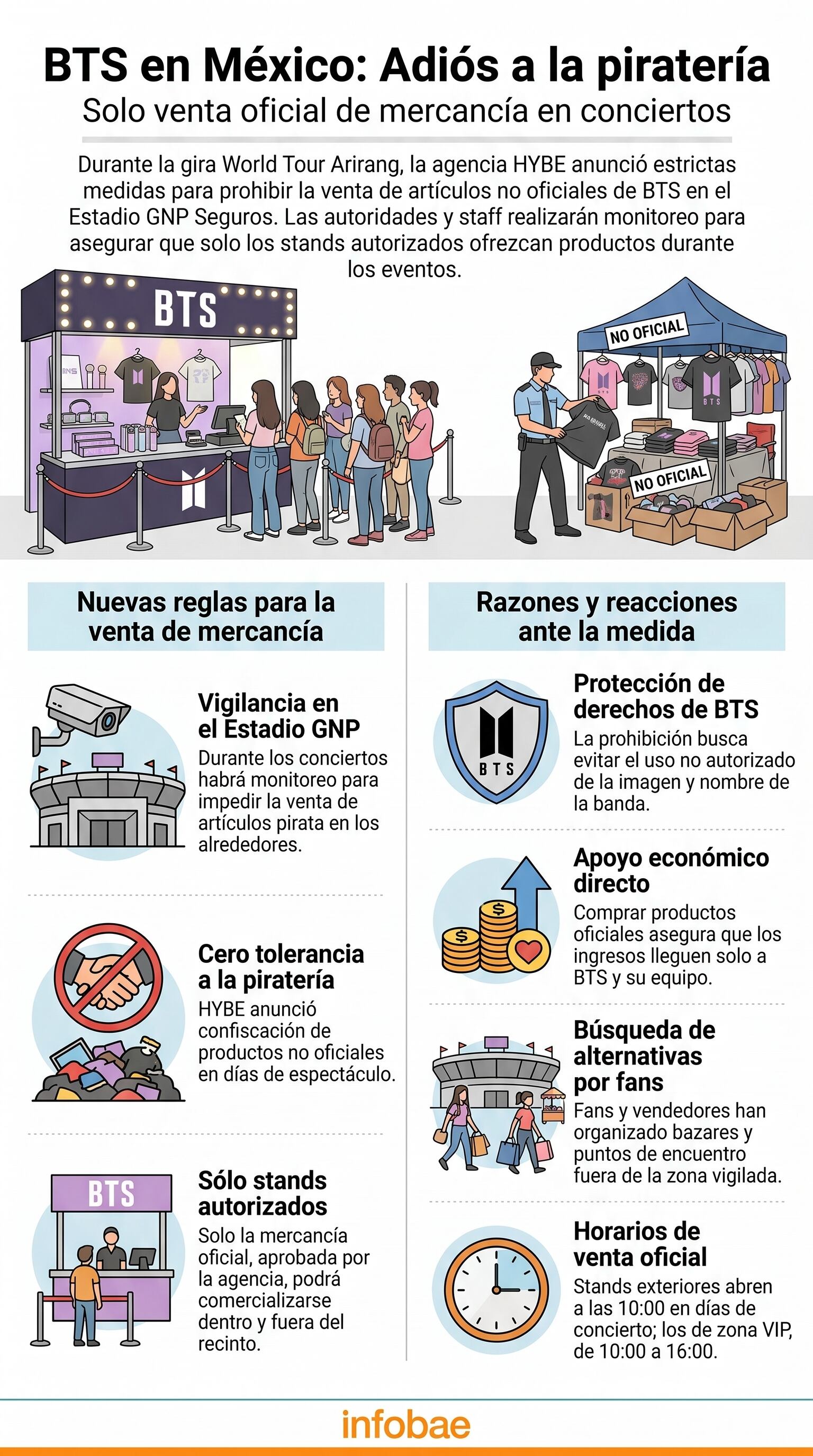(Imagen Ilustrativa Infobae)