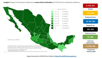 ( Foto: Informe Técnico Diario