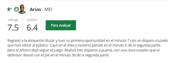 Jhon Arias fue destacado por parte de la prensa brasileña-crédito Globo Esporte