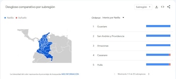 Guaviare lideró el número de