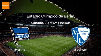Hertha Berlín Bochum