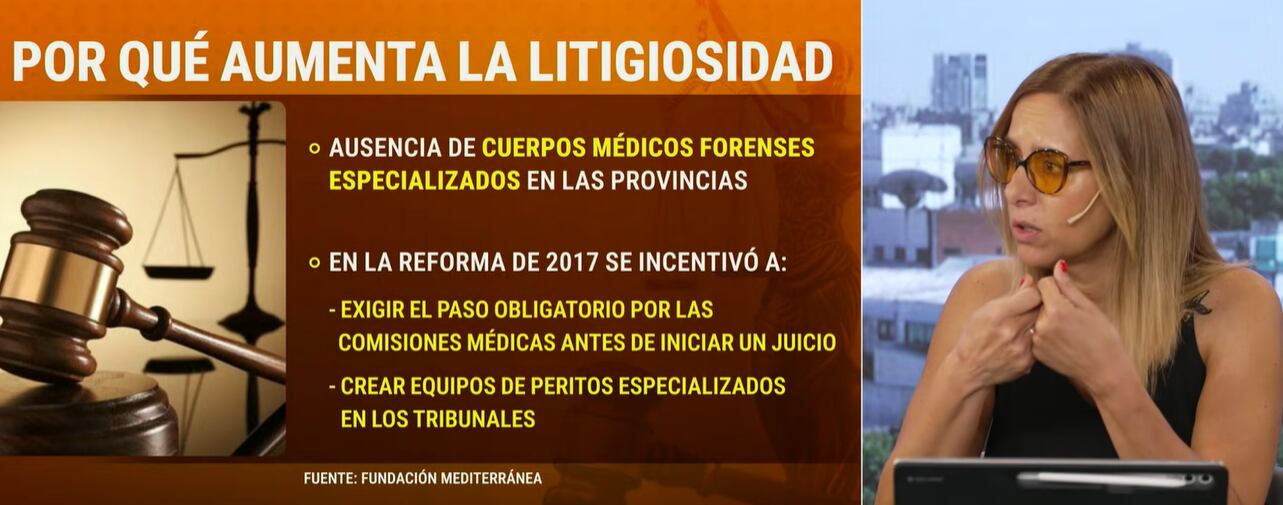 La dispersión de criterios judiciales y la falta de un cuerpo estable de peritos agravan la inseguridad jurídica en los juicios laborales