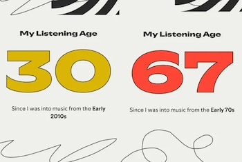 Los memes sobre el “golpe