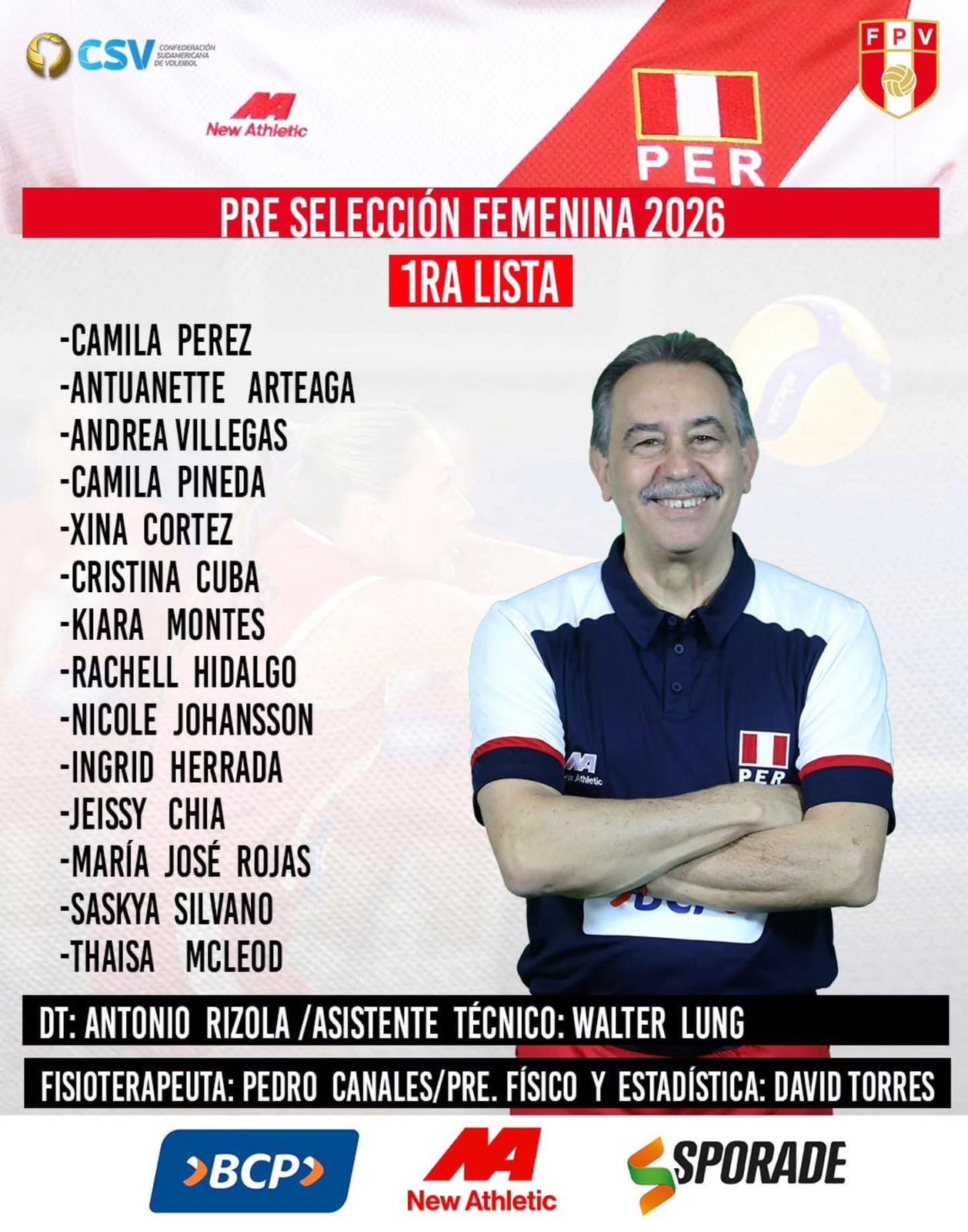 La primera lista de convocadas de la selección peruana de vóley.