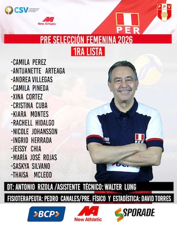 La primera lista de convocadas de la selección peruana de vóley.