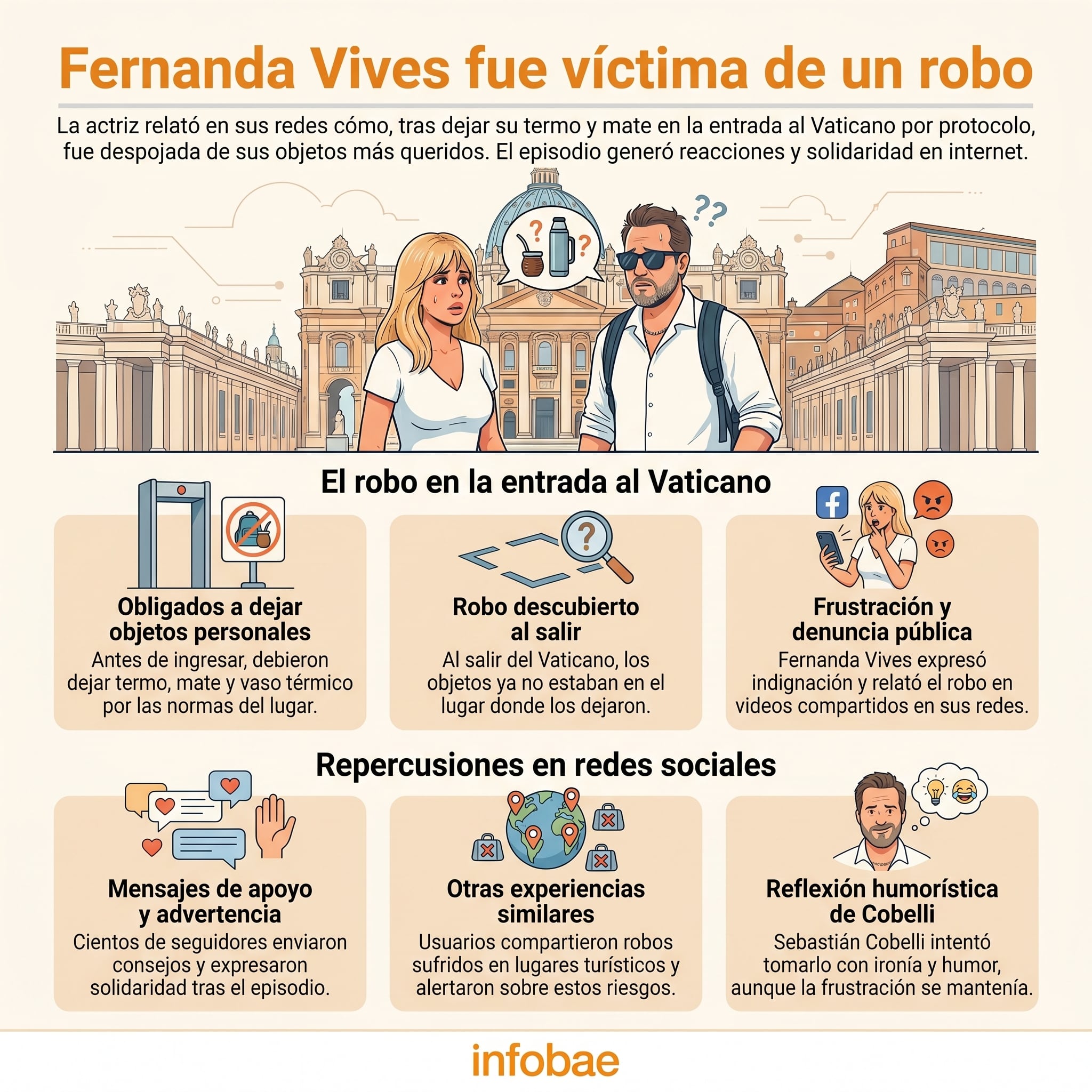 Fernanda Vives y Sebastián Cobelli sufrieron el robo de su termo y mate en la entrada al Vaticano, desatando la indignación de la actriz y una ola de reacciones en redes sociales. (Imagen Ilustrativa Infobae)