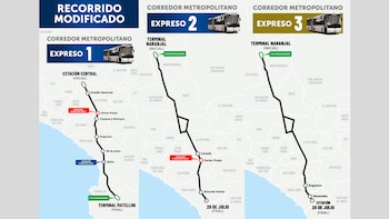 Servicios expresos del Metropolitano. (Foto: