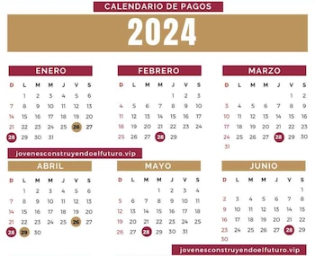 Jóvenes Construyendo el Futuro: empodera