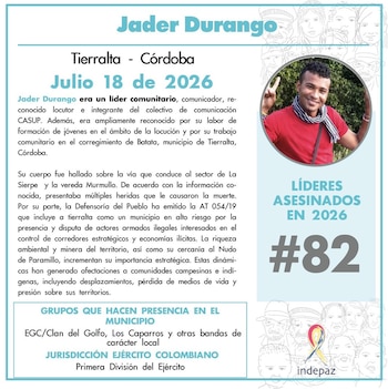El crimen de Jader Durango reavivó el debate sobre la protección de líderes sociales en Colombia - crédito @Indepaz/X