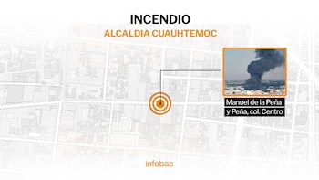 Ubicación de la bodega en