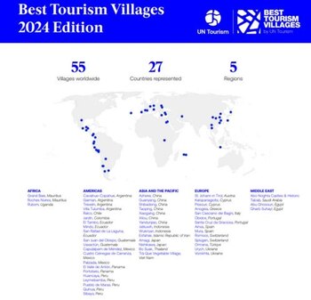 Lista de los mejores pueblos