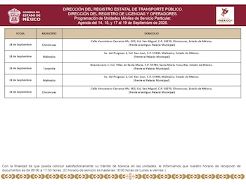 El horario de recepción de documentos es de 09:00 a 17:30 horas y el servicio concluye a las 18:00 horas, de lunes a viernes (Secretaría de Movilidad Edomex)