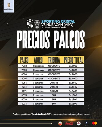 Precio de palcos para el partido por Copa Libertadores ante Huracán. (Sporting Cristal)
