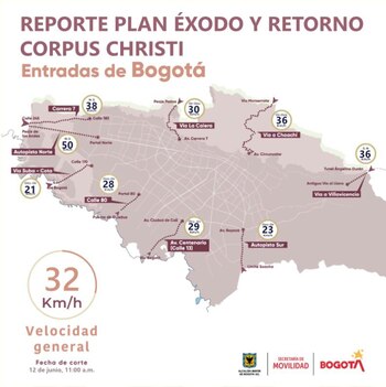 Más de 304.000 vehículos han