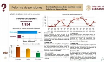Andanada de mentiras contra la
