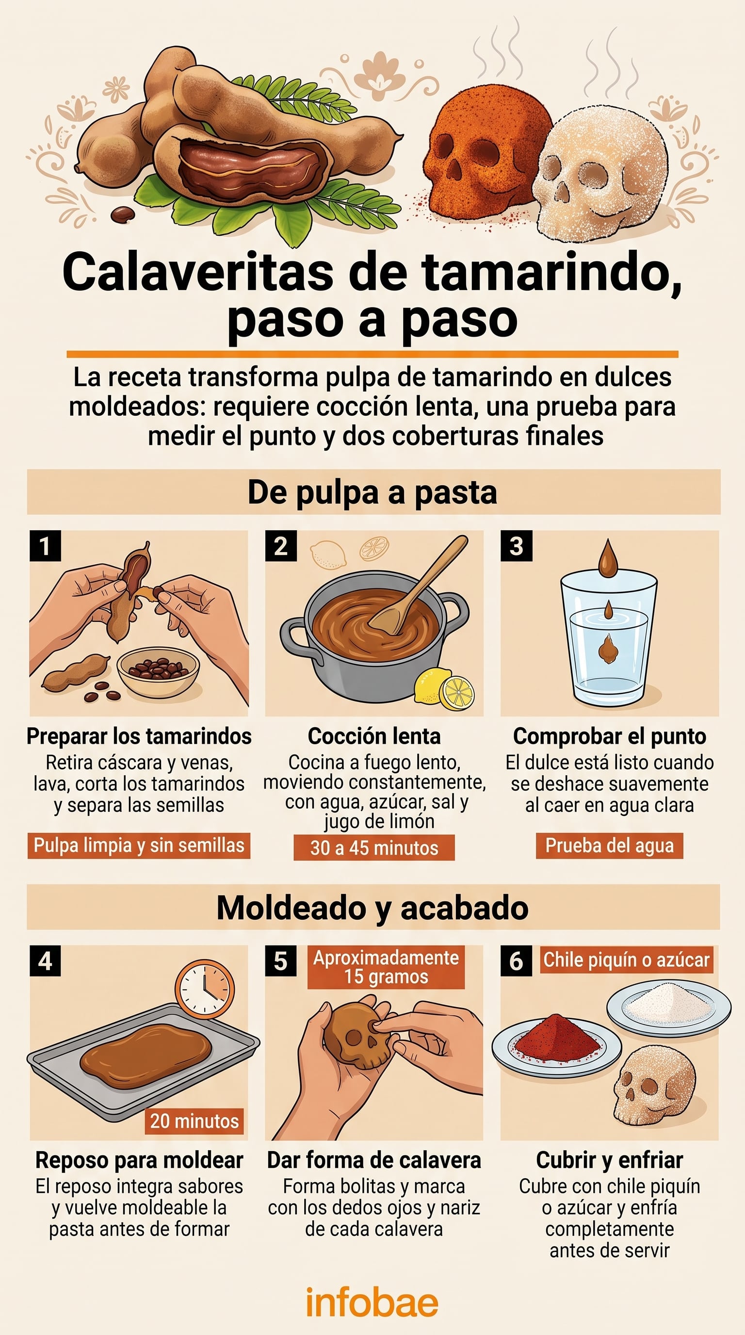 Refrigerar la pasta 10 minutos antes de moldear facilita el trabajo en climas cálidos. (Imagen Ilustrativa Infobae)
