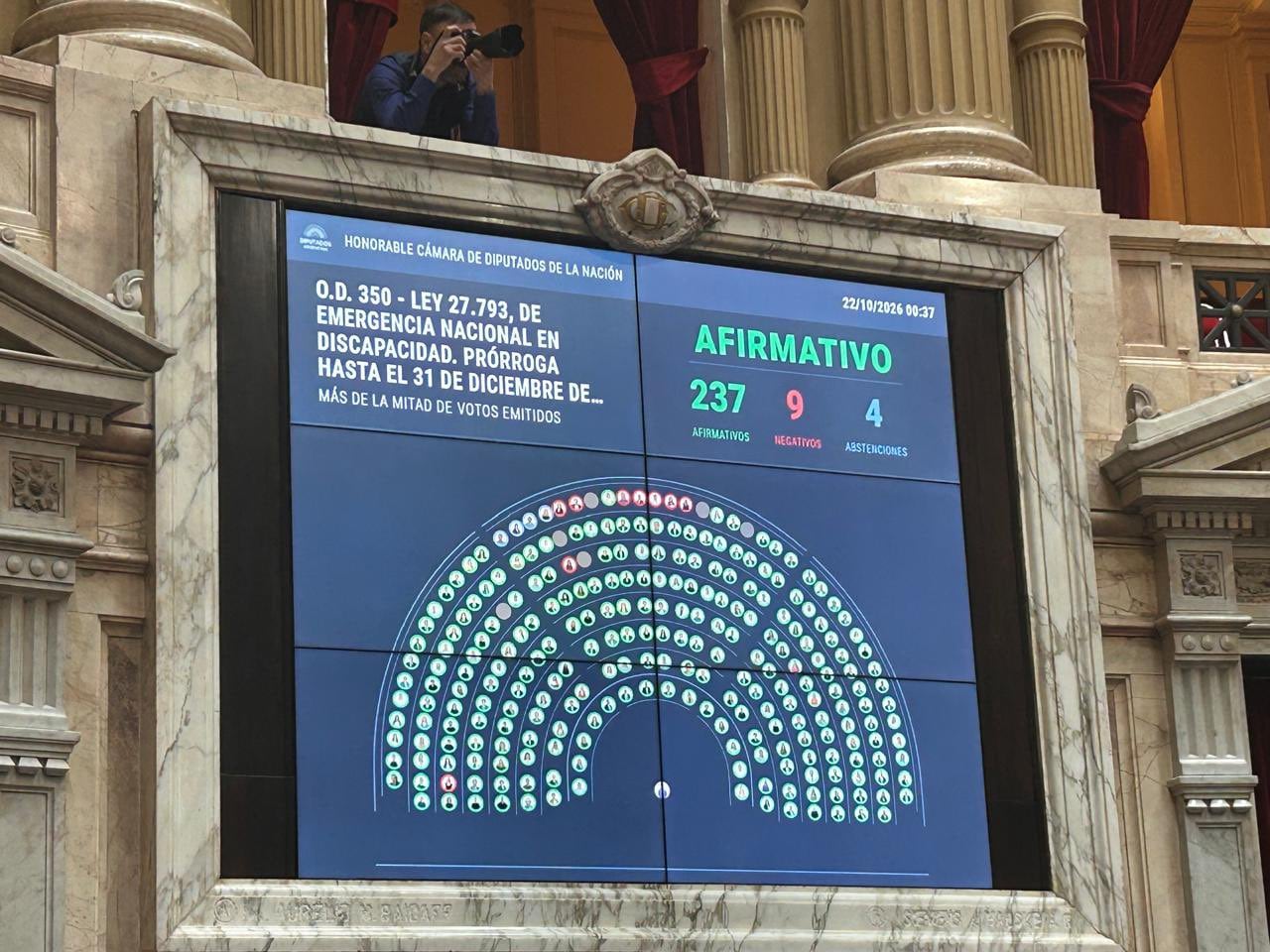 La reacción de la política al amplio acuerdo que permitió dar media sanción al proyecto de Discapacidad