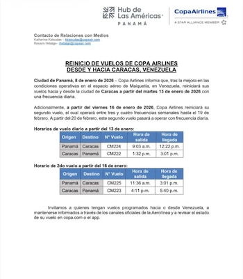 La aerolínea Copa fue la