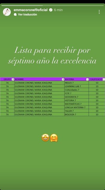 Calificaciones de María Joaquina. Se