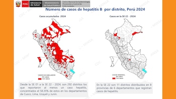Según el CDC del Ministerio