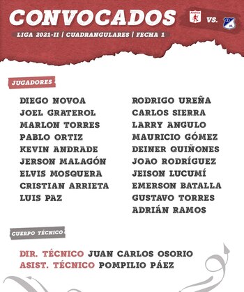 Convocados de América de Cali