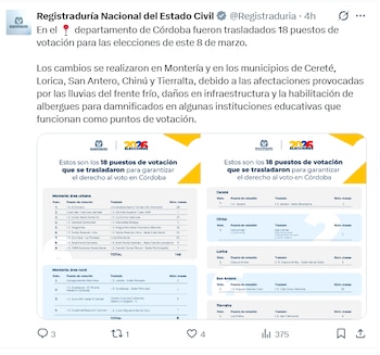 Municipios como Cereté, Chinú, San