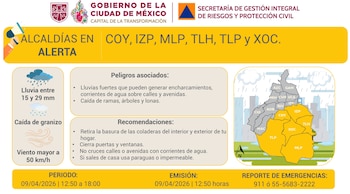 Seis alcaldías de la CDMX prevén fuertes lluvias con granizo este jueves 9 de abril. Foto: X/@SGIRPC_CDMX.