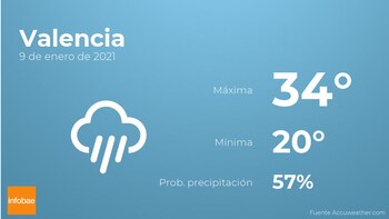 Imagen OBVWYY3EOJGAND4GLXRKKT3XRA