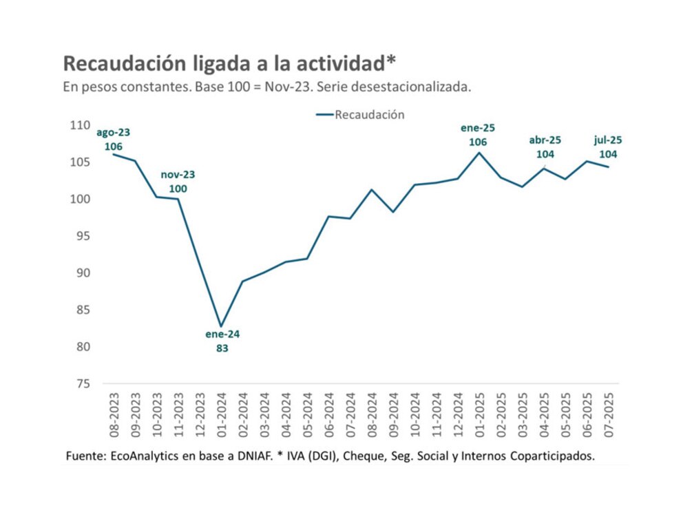 Argentina necesita definir su sistema monetario, financiero y cambiario: Domingo Cavallo advierte sobre riesgos y oportunidades