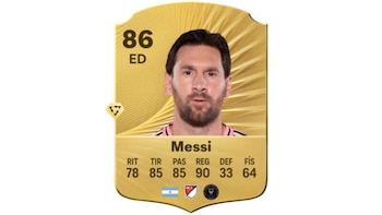 Messi - EA Sports