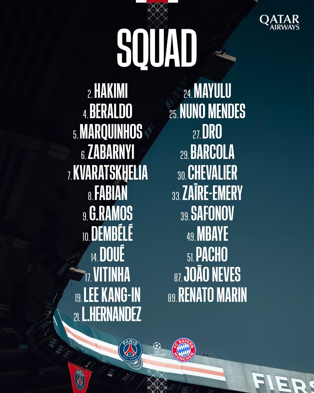 Los convocados de Luis Enrique para el duelo de ida de la Champions League ante los
