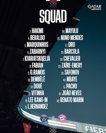 Los convocados de Luis Enrique para el duelo de ida de la Champions League ante los "Gigantes de Baviera"-crédito @PSG_espanol/X