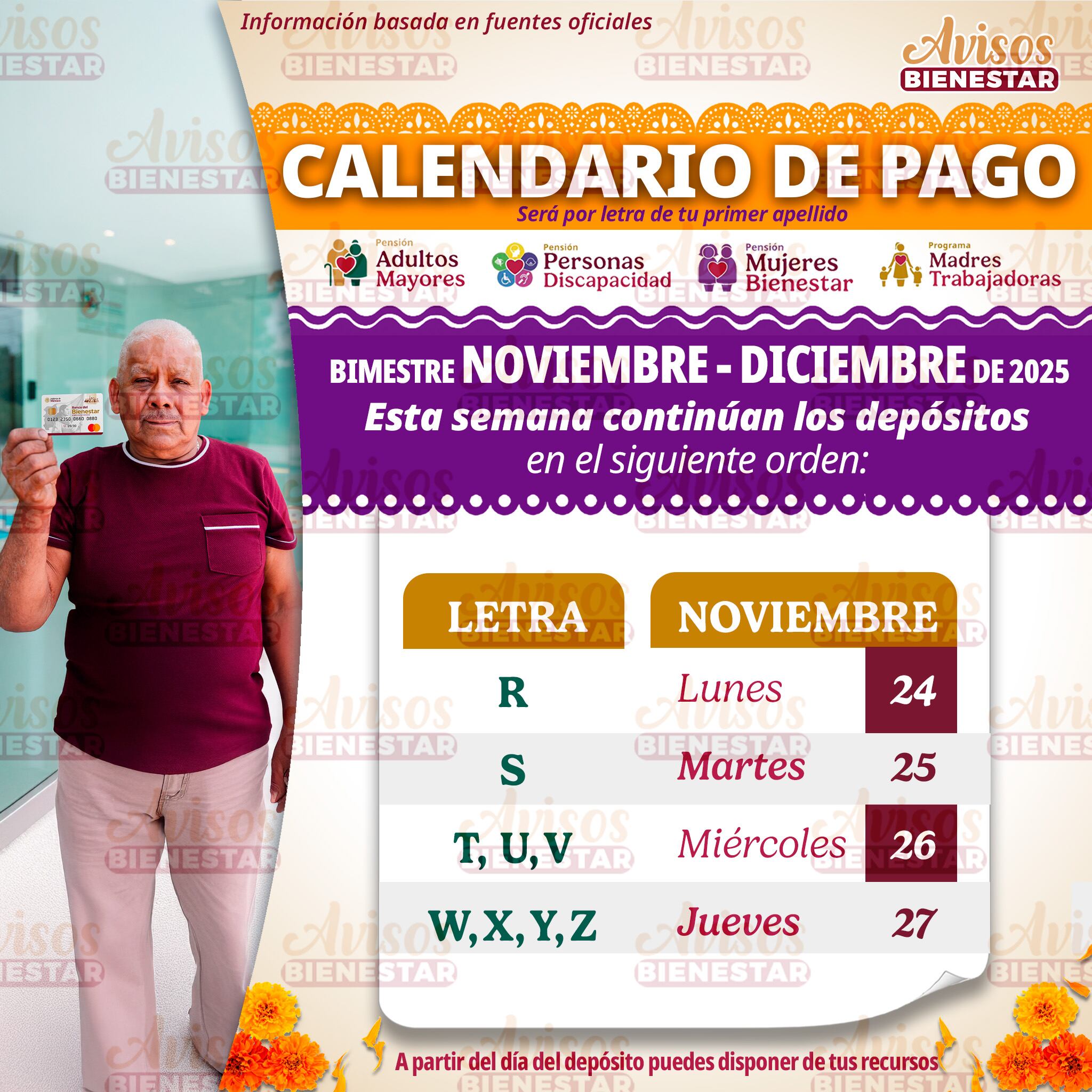 La Pensión del Bienestar avanza en su última dispersión del bimestre noviembre-diciembre 2025; este 26 de noviembre reciben su apoyo los beneficiarios programados en la recta final del calendario oficial