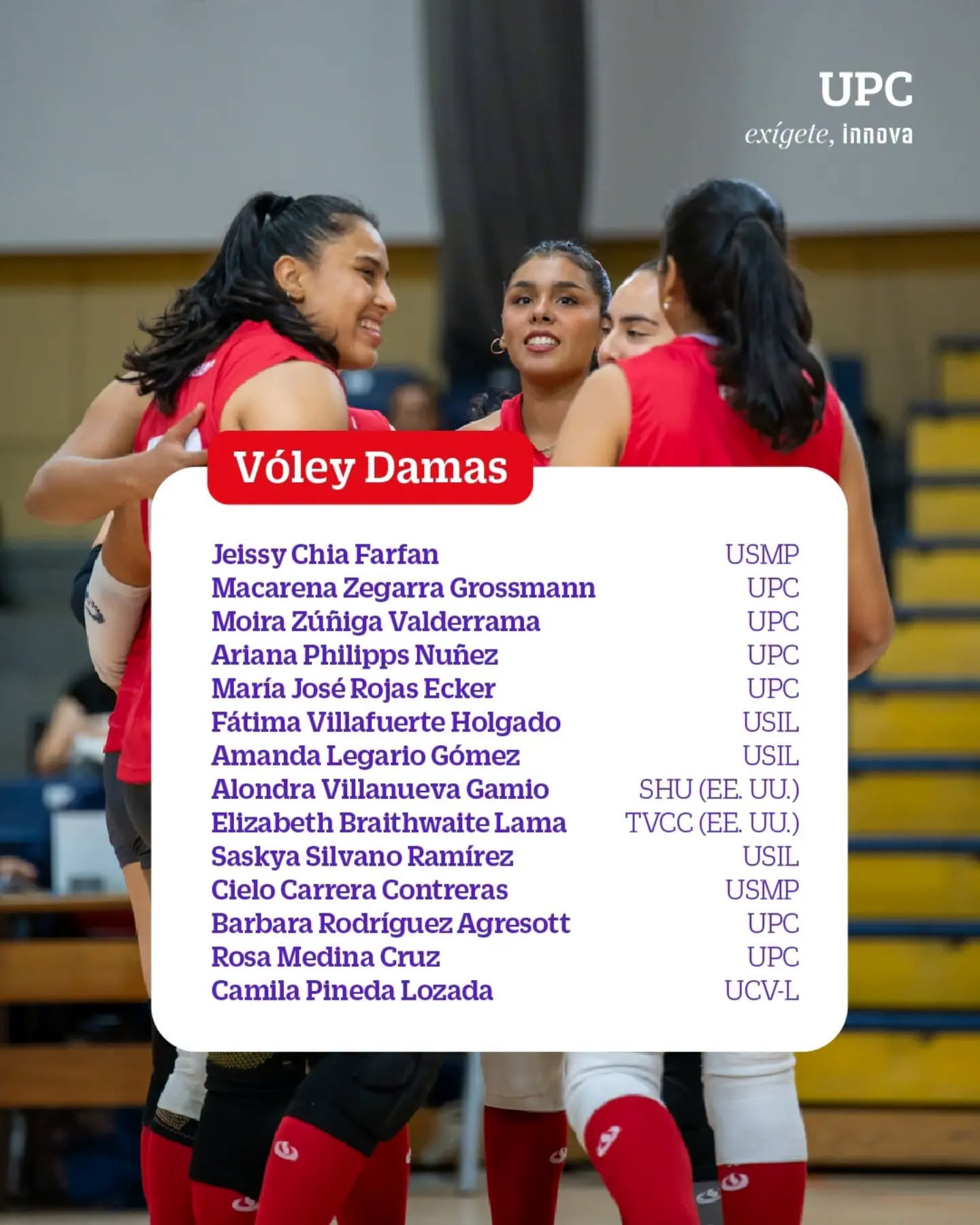 Lista definitiva de Perú en los Juegos Panamericanos Universitarios. Crédito: UPC