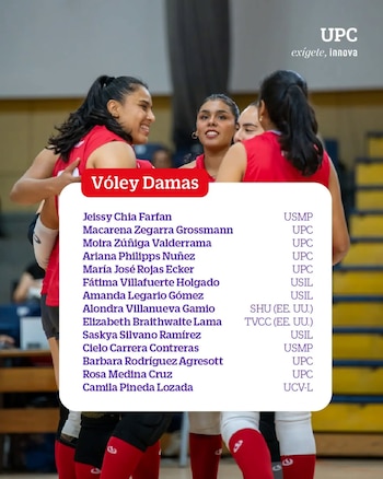 Lista definitiva de Perú en los Juegos Panamericanos Universitarios.