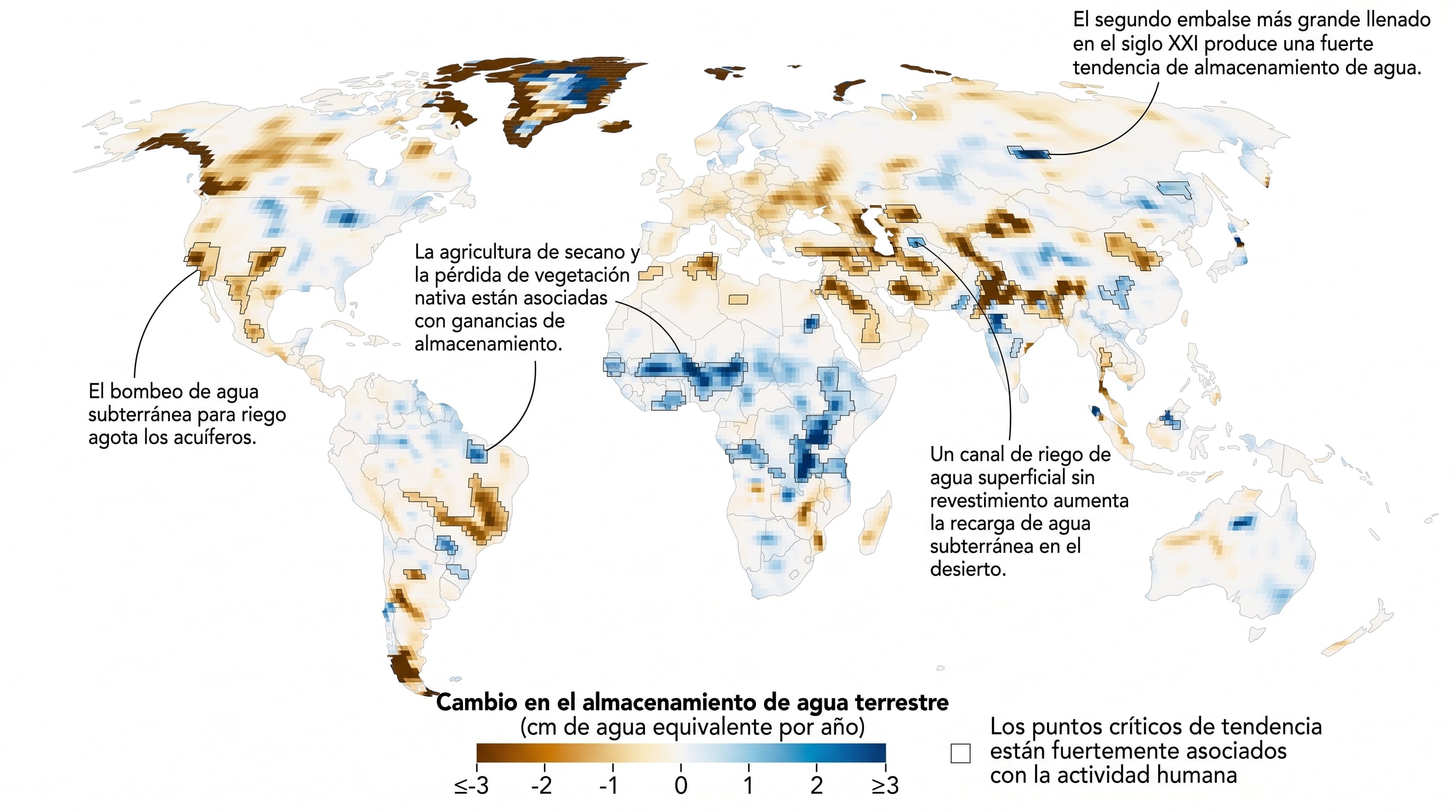 Las misiones GRACE y GRACE-FO midieron los cambios en el almacenamiento de agua terrestre entre abril de 2002 y noviembre de 2025. En el mapa, los contornos negros señalan las zonas donde esas variaciones se vinculan estrechamente con la actividad humana. Los resultados expresan el cambio promedio anual de la profundidad equivalente del agua NASA