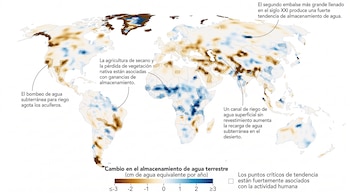 Mapa mundial con gradiente de color marrón a azul, textos explicativos y contornos que marcan zonas de variación en el almacenamiento de agua.