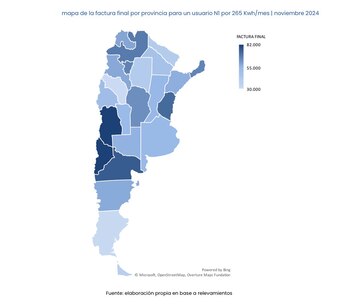 Mapa de la factura final