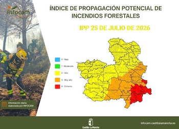 Niveles de riesgo de incendios forestales el sábado 25 de julio en Castilla-La Mancha. (INFOCAM/X)
