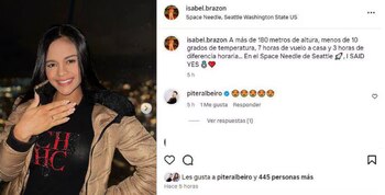 Piter Albeiro reaccionó a la