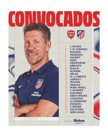 Convocados del Atlético Madrid