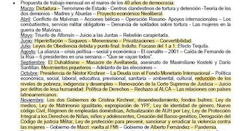 El programa para trabajar los