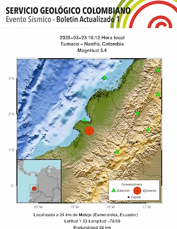 El movimiento de tierra fue