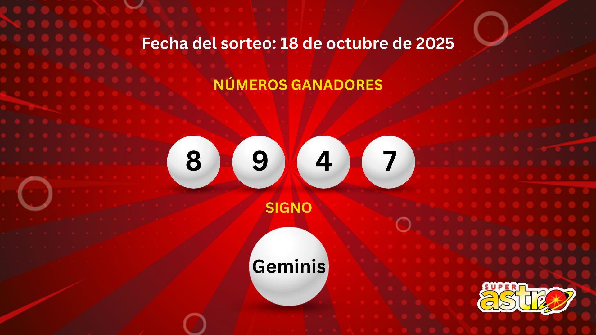 Resultados del Super Astro Sol