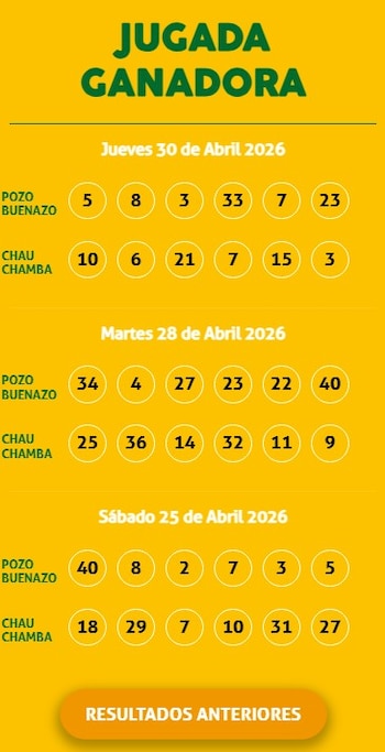 Resultados de la Kábala 30 de abril: revisa aquí los números ganadores. Captura: Web La Tinka.