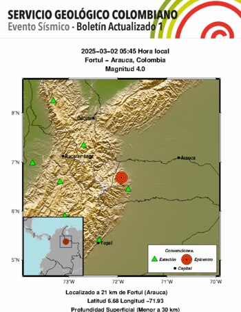 Este es el reporte del