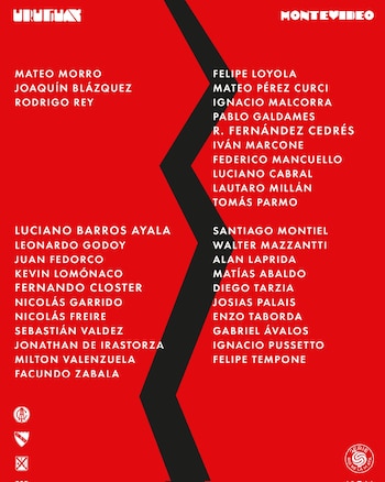 Los convocados de Independiente para