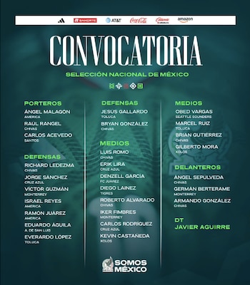 Ocho futbolistas del Club Deportivo